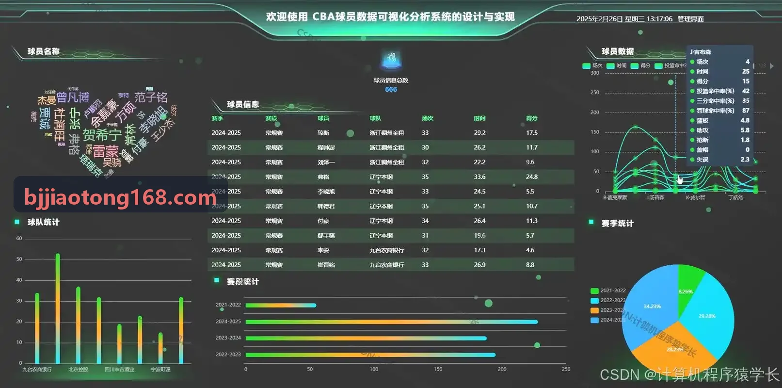 都市天际营造：现代产业模拟经营游戏